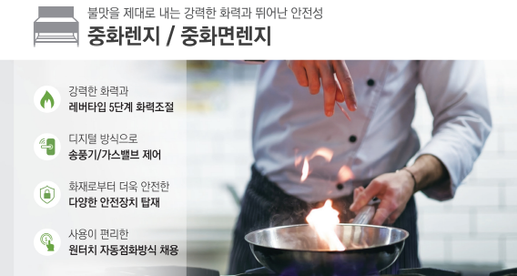  [천안 태성유통] 그랜드우성 업소용 중식화구(중화렌지 1구, 2구) 및 면렌지 상세 설명
