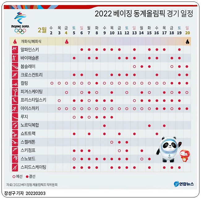 2022 베이징 동계올림픽 경기 일정 경기종목