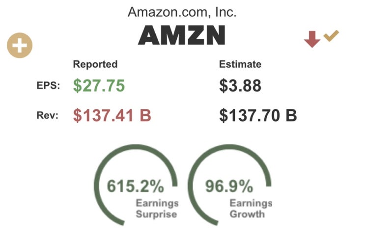  Amazon 실적발표 간단 정리(2022.2.3)