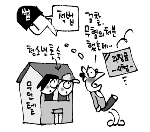  청소년으로 인한 영업과징금 및 영업정지, 업체에 고의·과실이 없어도?