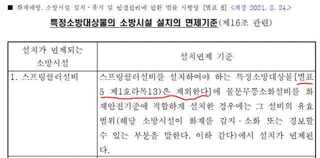  22년부터 바뀌는 소방법 중 전기저장장치 ESS(에너지저장장치)에 대하여