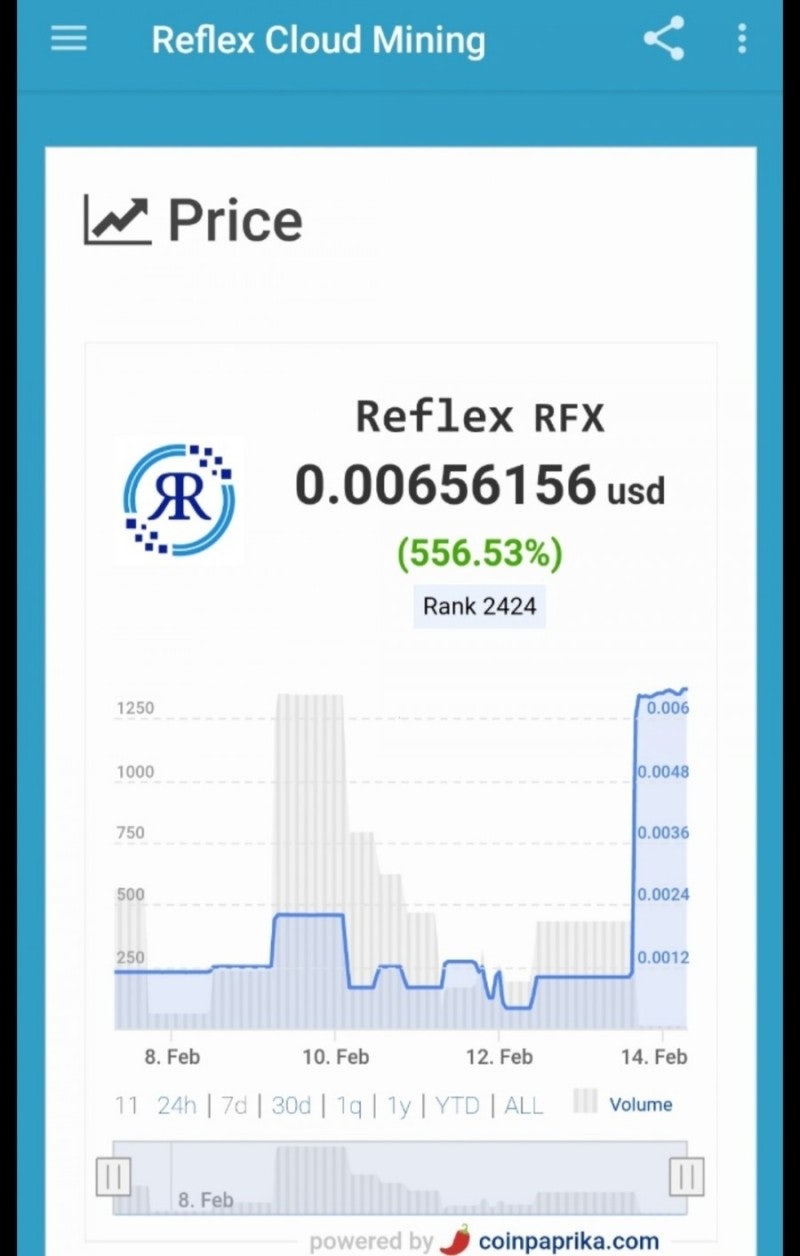 무료채굴 추천 Reflex cloud mining 리플렉스코인 4시간마다1번클릭 (에이빗 거래소 상장코인) ﻿ : 네이버 블로그