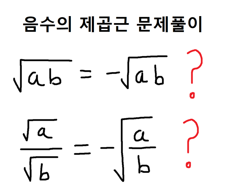  음수의 제곱근의 계산(쎈_복소수)