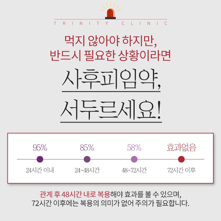 청담산부인과 애프터약국에서 처방받아보세요!