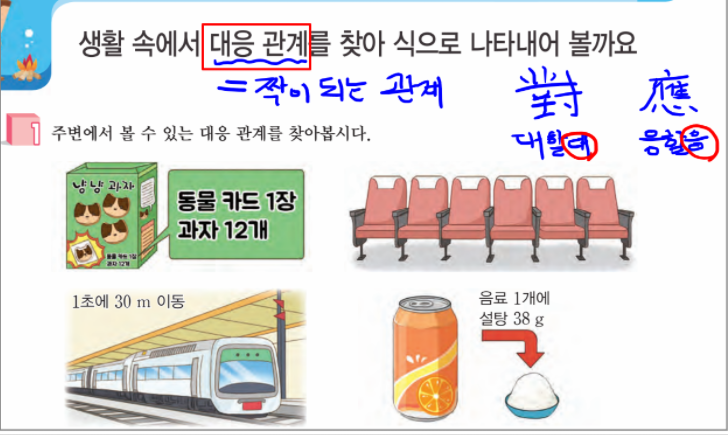  초5 규칙과 대응