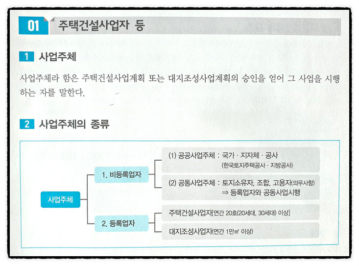  공인중개사 공법 주택법 주택의 건설