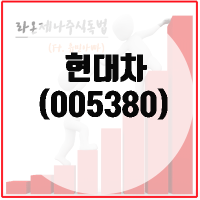  현대차(005380)주가, 미국시장친환경차와 중고차시장 진출로.
