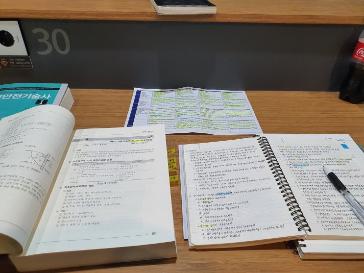  126회 건설안전기술사 시험준비 과정, 후기