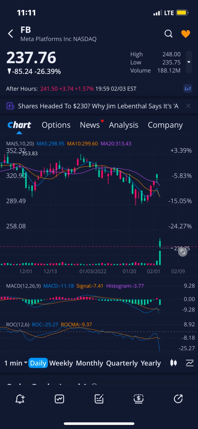 메타 주가 역대급 하락 페이스북 주가전망, 아마존 4분기 실적발표 (리비안 상장 투자 수익 14조) : 네이버 블로그