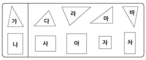  초5 합동과 대칭