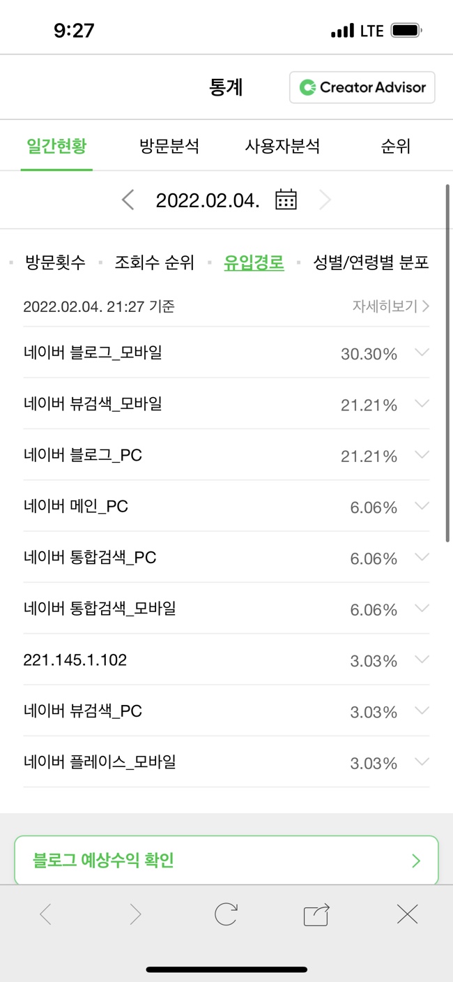  2022.02.04. 블로그 누락이 복구됐다! (다시 시작된 파워블로거의 꿈)