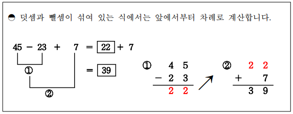  수학5-1-1 자연수의 혼합계산