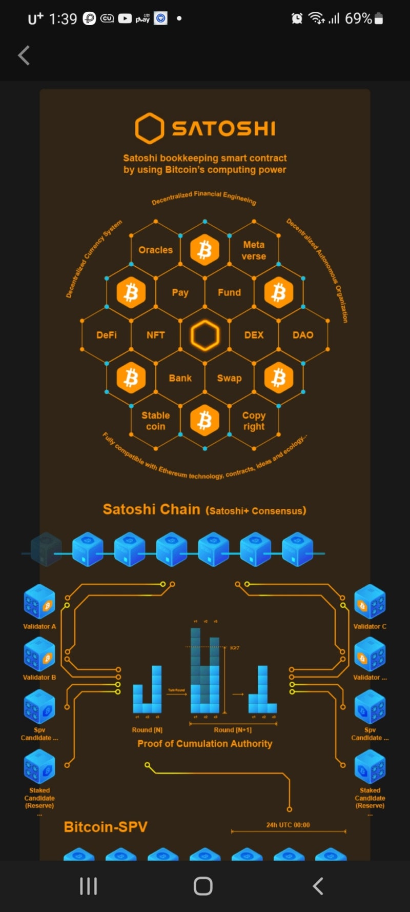□ 2022년 꼭 참여해야 할 모바일채굴TOP 10.메타버스.NFT.웹3.0 사토시코인□ : 네이버 블로그