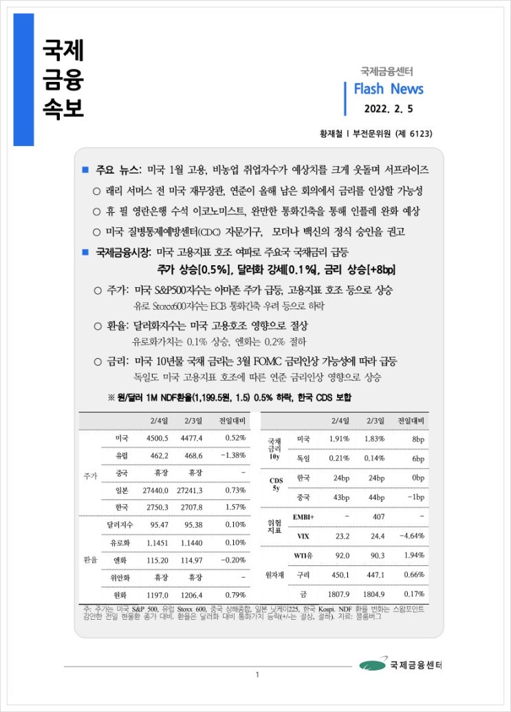 [2.5] 미국 1월 고용, 비농업 취업자수가 예상치를 크게 웃돌며 서프라이즈, 국제금융속보