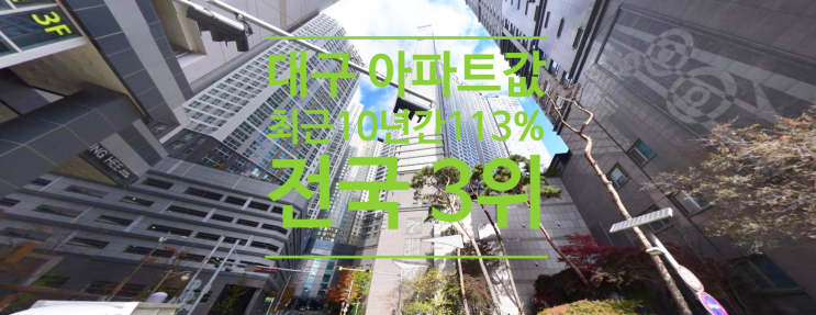  대구 아파트값 최근 10년간 113%올랐다...전국 3위