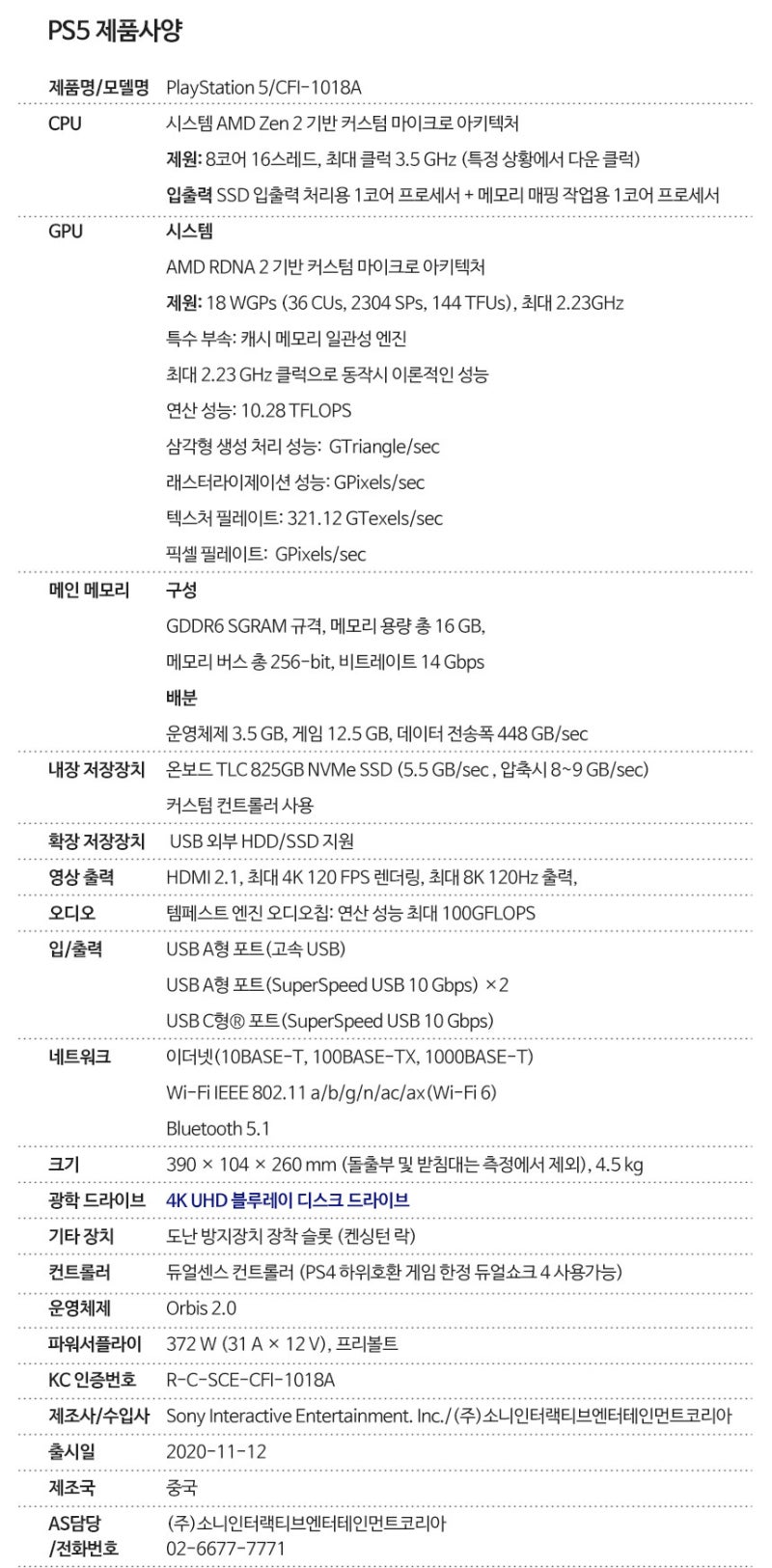 플스5 디스크 에디션 개봉 사용 후기 :: 플레이스테이션5 PS5 구성품, 설치 세팅, 스펙 정보 : 네이버 블로그