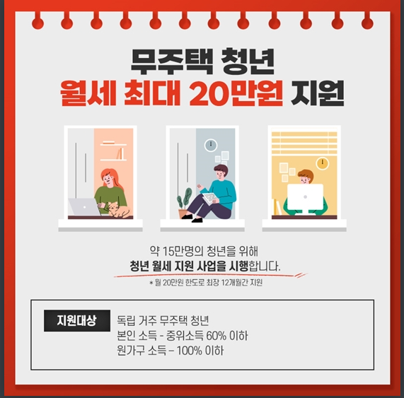 2022년 신설된, 무주택 청년 월세 지원 혜택 2022년 신설된, 무주택 청년 월세 지원 혜택