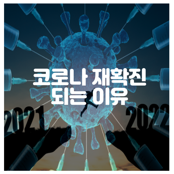  코로나 재확진 되는 이유