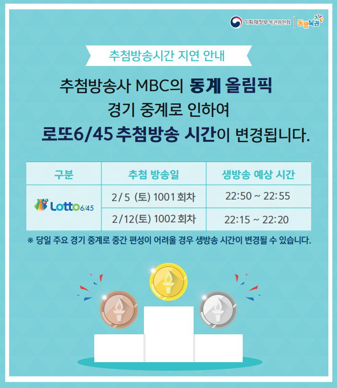  [로또 1001회] 2월5일 로또 방송 지연 예정