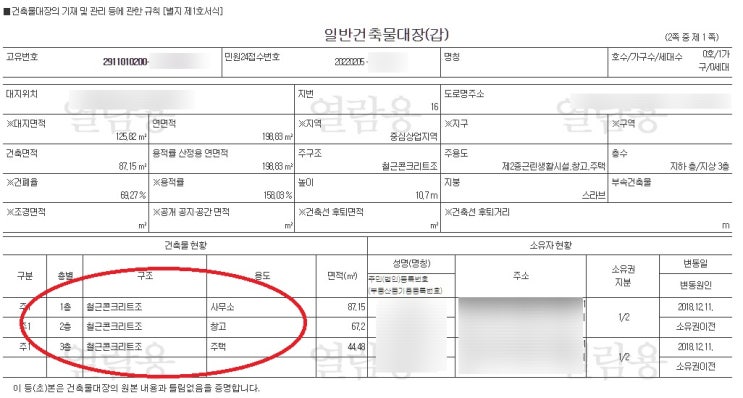  빌라 살 때 주의점. '근생빌라'