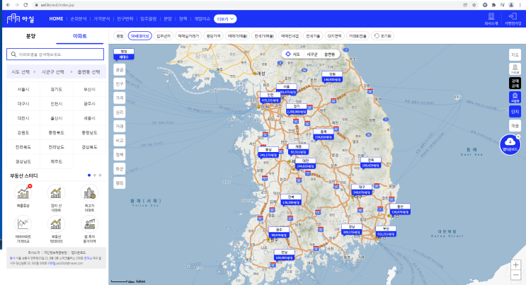  [부동산 사이트 활용법]_아실편(가격분석, 입주물량, 인구변화, 심리지수 확인방법)