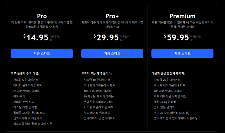  트레이딩뷰 유료플랜 해지 무료 스크립트
