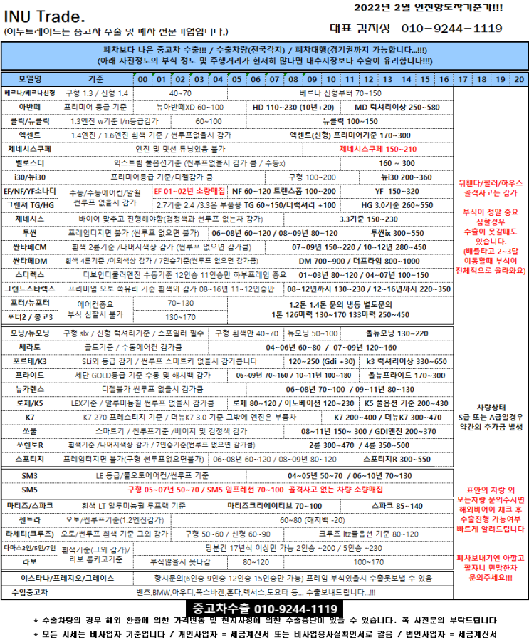 2022년 2월 중고차수출시세 / 중고차수출단가 / 중고차수출가격 / 중고차수출 / 중고차수출업체