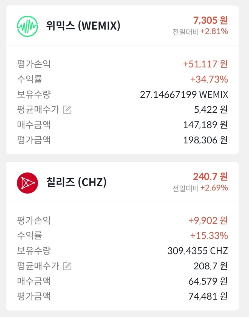 위메이드 위믹스 시세와 샌드박스 칠리즈 카카오의 보라 코인과의 비교 및 시가총액 : 네이버 블로그