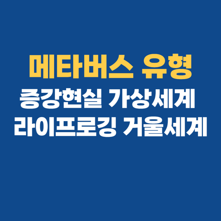 메타버스 종류 : 증강현실 라이프로깅 거울세계 가상세계 메타버스 종류 : 증강현실 라이프로깅 거울세계 가상세계