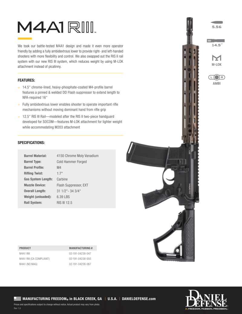 Daniel Defense RIS 3 : 네이버 블로그