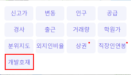  모두의부동산(리뷰), 호갱노노, 네이버부동산, 부동산플래닛, 디스코