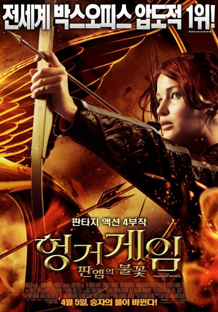  [영화 이야기 1] 헝거 게임: 판엠의 불꽃(2012)