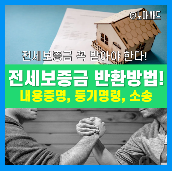 전세보증금 반환을 위한 내용증명 작성방법, 전세보증금반환소송, 임차권등기명령 절차