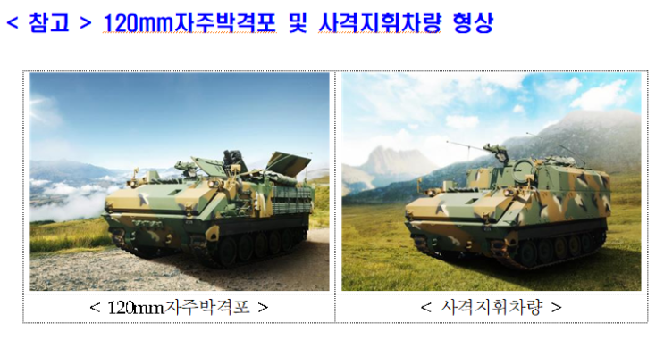 120밀리(mm)자주박격포 및 사격지휘차량 최초 전력화_방위사업청 120밀리(mm)자주박격포 및 사격지휘차량 최초 전력화_방위사업청