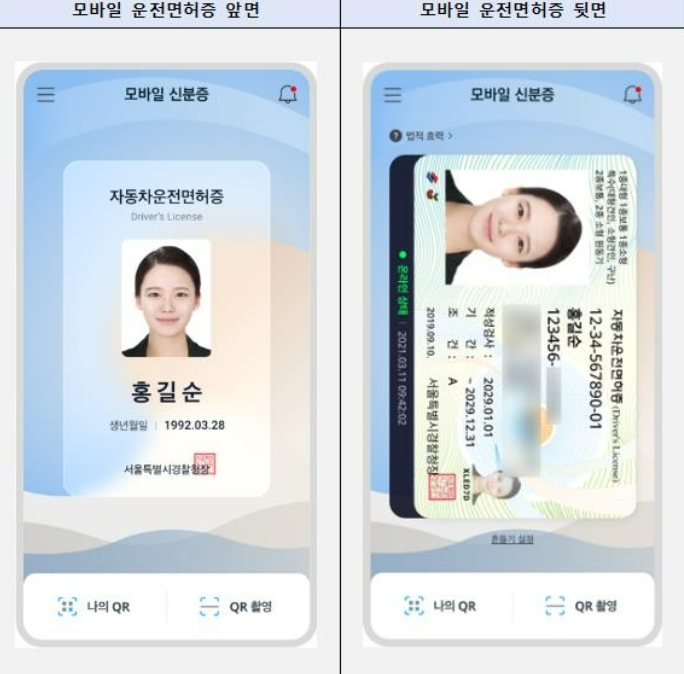  [시사정보] 정부 주도 모바일 신분증의 시대가 열리다(Ft. 모바일 운전면허증 발급 및 PASS 모바일 신분증과의 차이점)