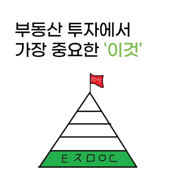  부동산 투자에서 가장 중요한 이것