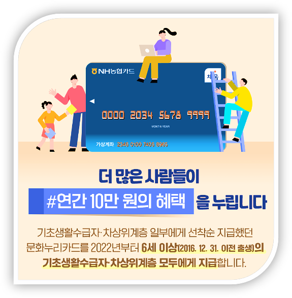 2022년 문화누리카드 신청 10만 원 충전 사용처 잔액조회 정리