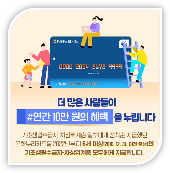 2022년 문화누리카드 신청 10만 원 충전 사용처 잔액조회 정리 2022년 문화누리카드 신청 10만 원 충전 사용처 잔액조회 정리