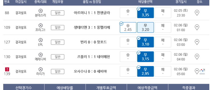 프로토 한폴낙만 실컷 당했던 토요일 프로토 한폴낙만 실컷 당했던 토요일