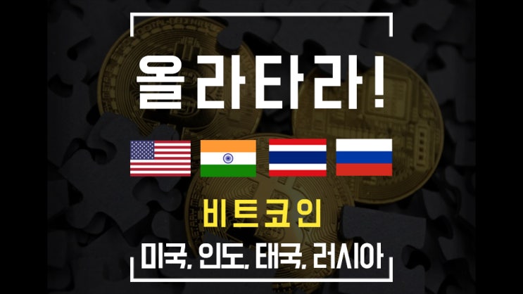  2014년부터 비트코인을 매집한 기관이 있다고? 제도권 편입이 계속된다!