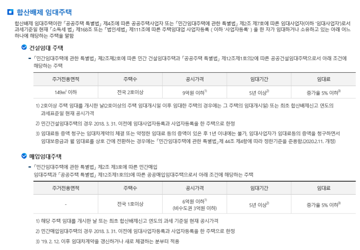  종부세 합산배제임대주택
