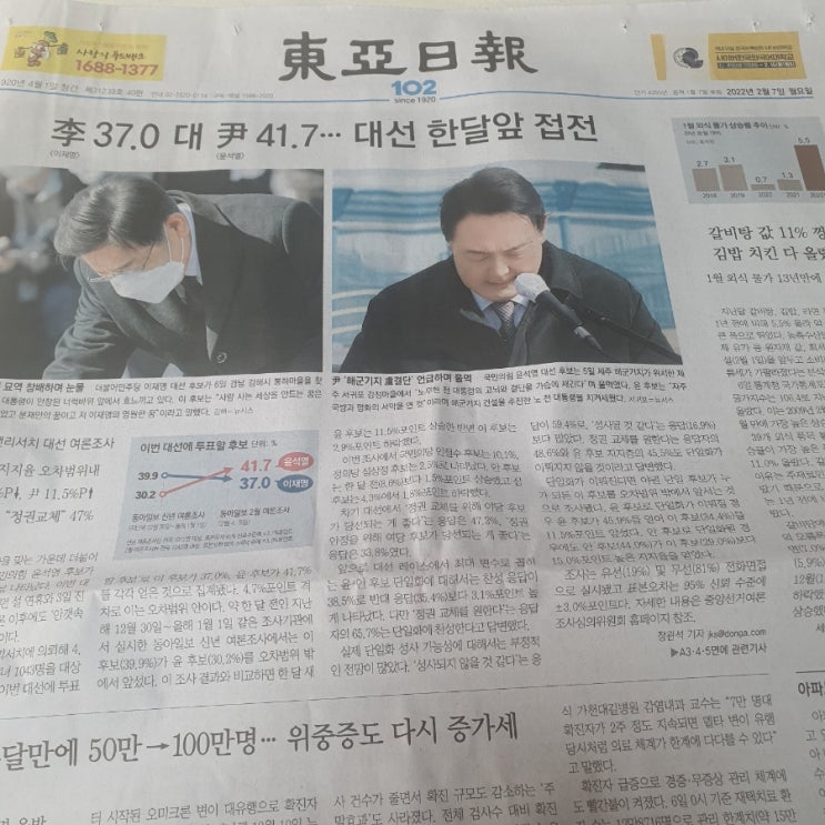 2022년2월7일 월요일 간추린신문
