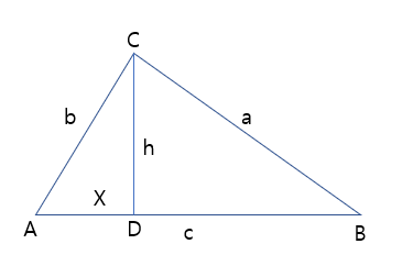 헤론의 삼각형 넓이 공식 증명(피타고라스 삼각함수)