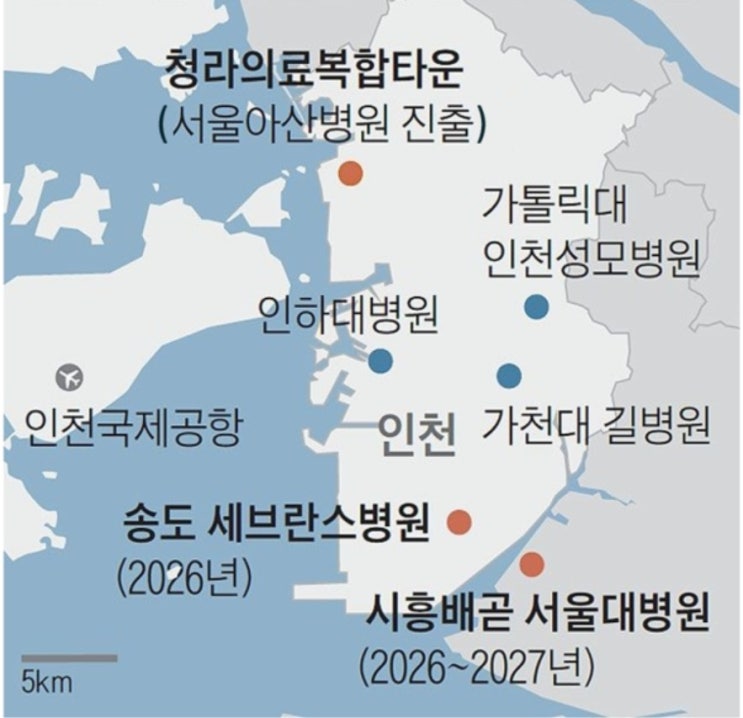  송도엔 세브란스, 청라엔 아산병원~