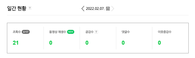  맙소사, 블로그 통누락이 이런거군요