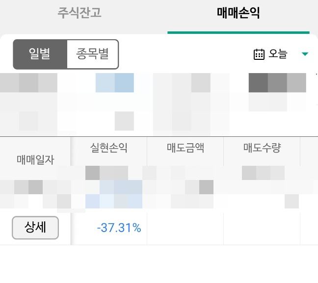 -37% 수익률 보고 전량매도한 에코프로비엠