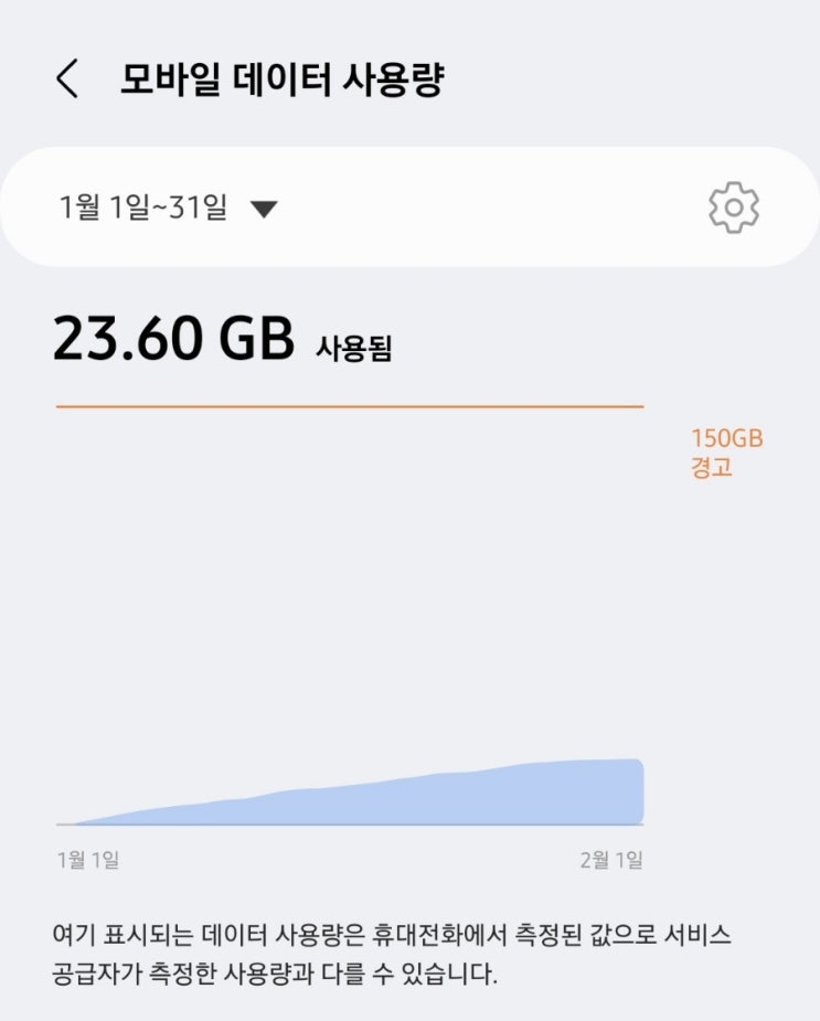 티월드 어플로 요금제 셀프 변경했어요 (5GX스탠다드에서 5GX 레귤러로) 티월드 어플로 요금제 셀프 변경했어요 (5GX스탠다드에서 5GX 레귤러로)