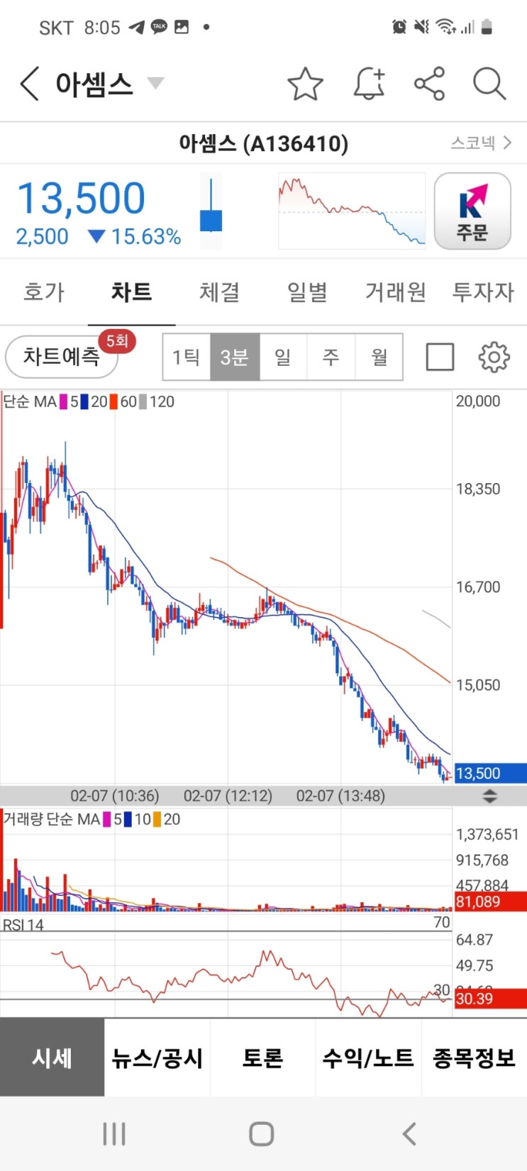  아셈스(신규상장)