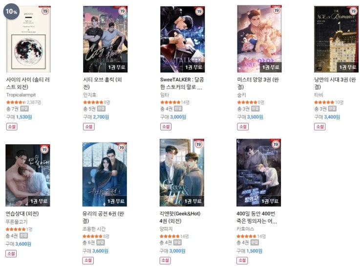 BL소설 신간) 22년 02월 07일 BL소설 신간 BL소설 신간) 22년 02월 07일 BL소설 신간
