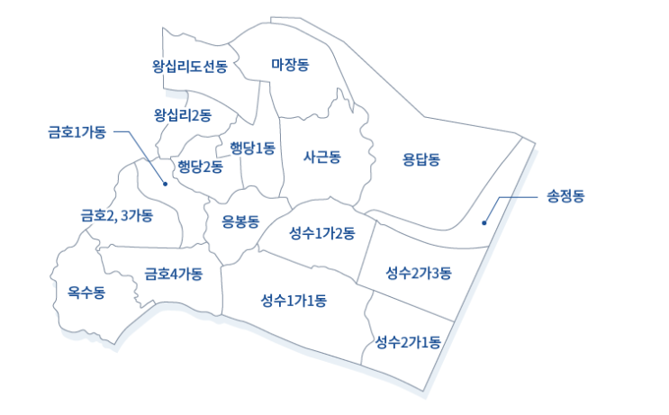 [부동산]성동구-마포구 임장기 1탄